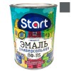 Эмаль ПФ-115 СЕРАЯ 0,8 кг-. /14 СТАРТ | «ТАТМЕТИЗ» Эмаль ПФ-115 СЕРАЯ 0,8 кг-. /14 СТАРТ - магазин крепежа «ТАТМЕТИЗ»