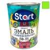 Эмаль ПФ-115 САЛАТНАЯ 0,8 кг-. /14 СТАРТ | «ТАТМЕТИЗ» Эмаль ПФ-115 САЛАТНАЯ 0,8 кг-. /14 СТАРТ - магазин крепежа «ТАТМЕТИЗ»